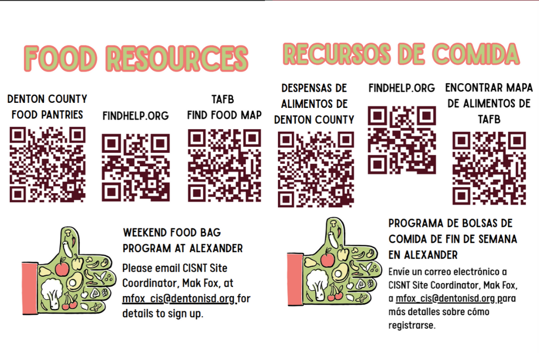  Food Resources for Families